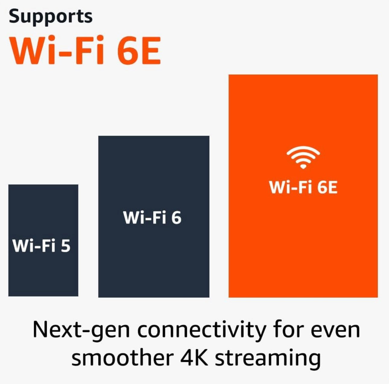 Amazon Fire 4K Tv Stick Lite